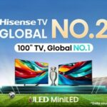 Hisense TV ranked global No. 2