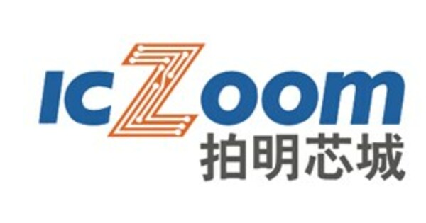 ICZOOM