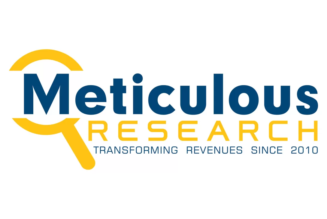 Meticulous Research Logo