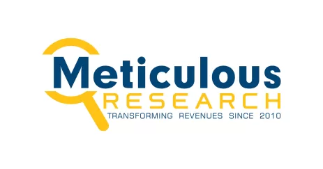 Meticulous Research Logo